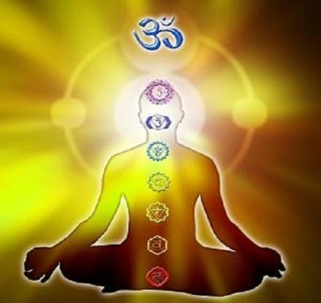 कुण्डलिनी शक्ति के चमत्कार और कैसे जागृत करें