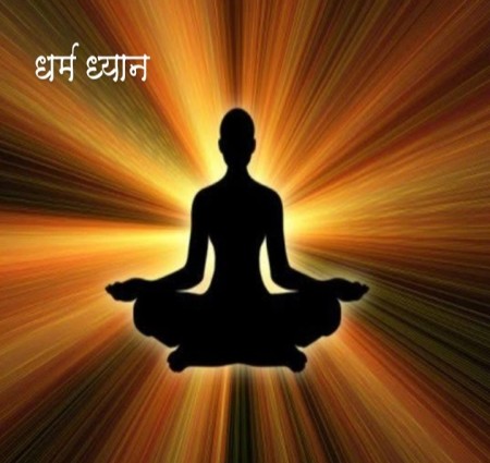 धर्मध्यान कया है धर्मध्यान के दश भेद इस प्रकार है