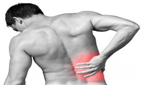 Backpain or Backache treatment