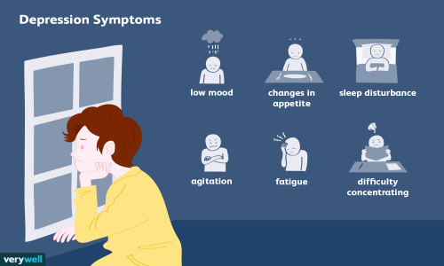 depression treatment (डिप्रेशन  का इलाज)