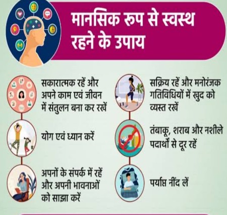 स्वास्थ्य केवल रोग अथवा दुर्बलता की अनुपस्थिति ही नहीं बल्कि संपूर्ण शारीरिक मानसिक तथा सामाजिक स्वच्छता की अवस्था हैं आइए जानते हैं विश्व स्वास्थ्य संगठन के अनुसार