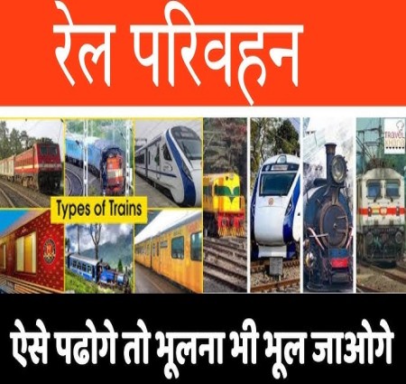 तीव्रपरिवहन