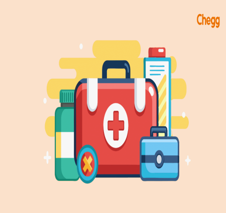 प्राथमिक चिकित्सा का अर्थ