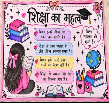 समय का महत्व