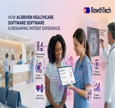 Top Benefits of Hiring a Telehealth Software Development Company for Healthcare App Development