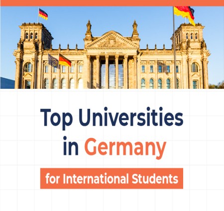 Which Are the Most Popular Universities in Germany?