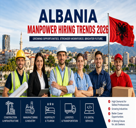 Albania Manpower Hiring Trends 2026: Fast Growing Industries  In Demand Jobs   Global Recruitment Opportunities