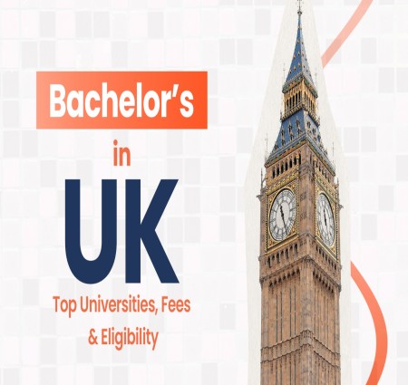 Bachelor s in the UK Requirements and Eligibility