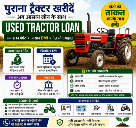 Used Tractor Loan: Interest Rate  EMI  Eligibility  Documents और Apply Process की पूरी जानकारी