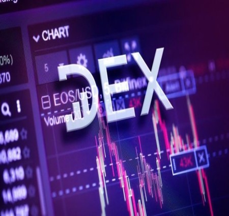 Why 2025 is the prime time to launch a Defi Exchange?